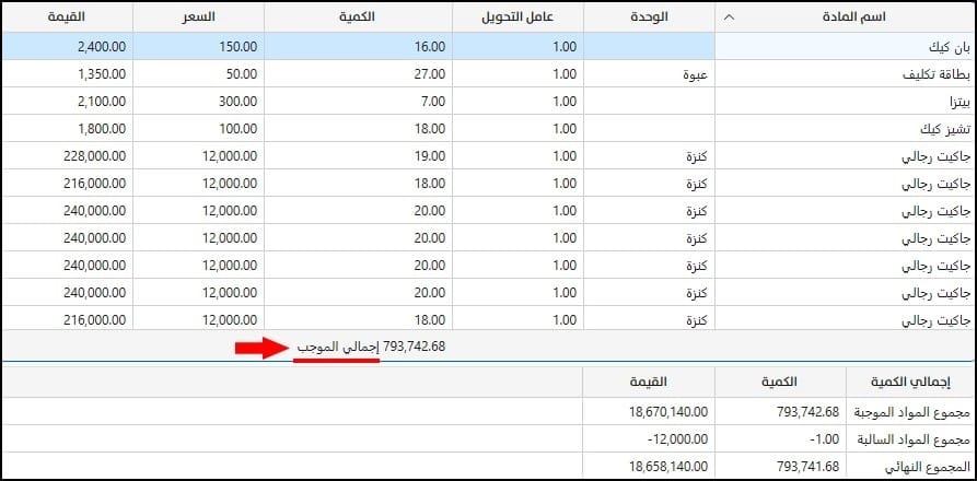 صورة