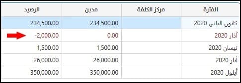 Picture 106298118, صورة