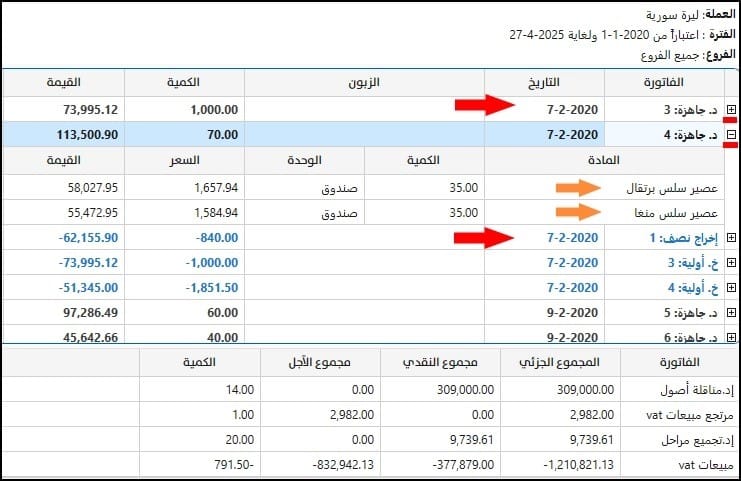 صورة