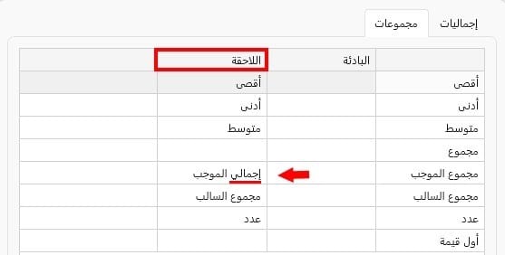 صورة