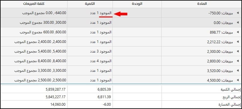 صورة