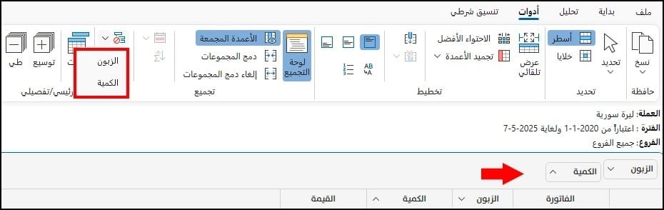 صورة
