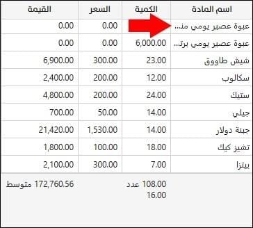 صورة