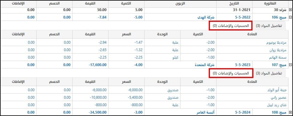 صورة