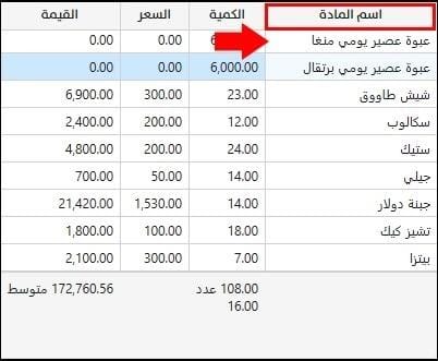 صورة