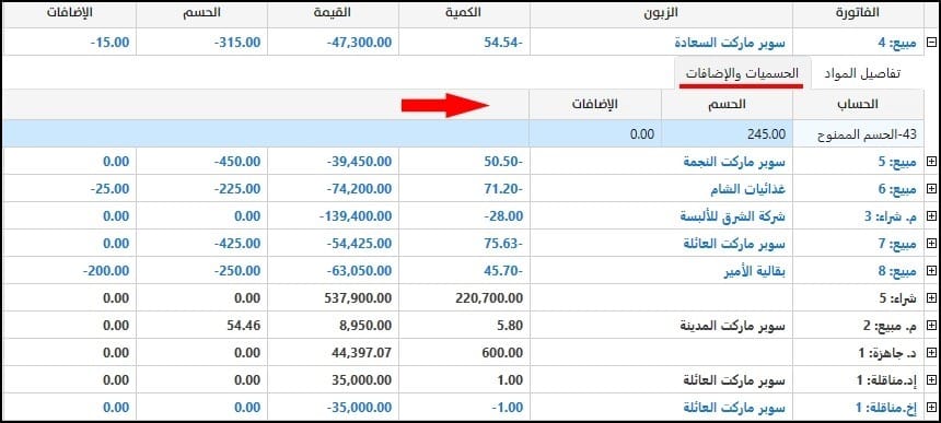 صورة