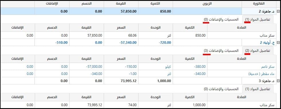 صورة