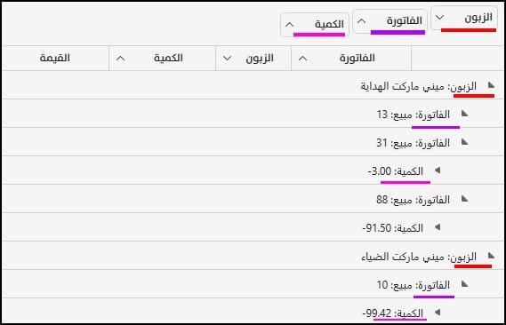 صورة