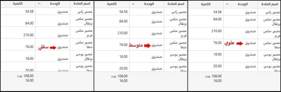 صورة