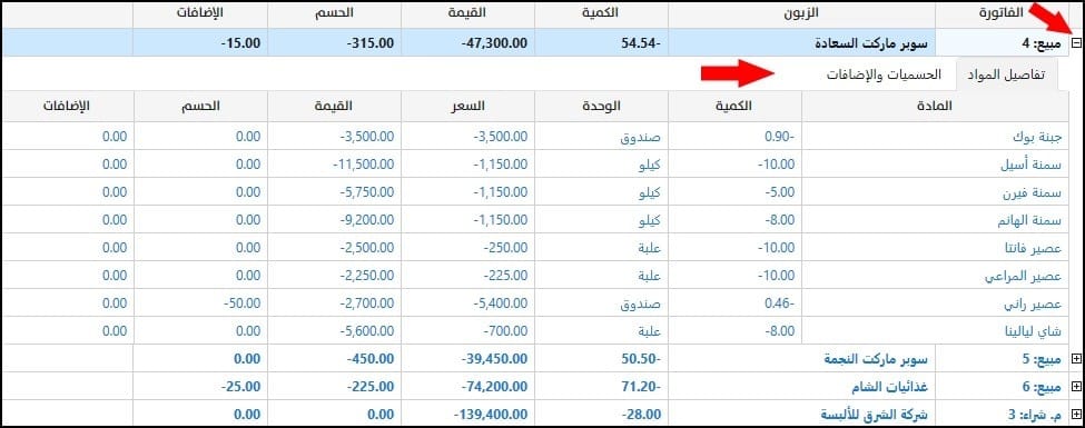 صورة