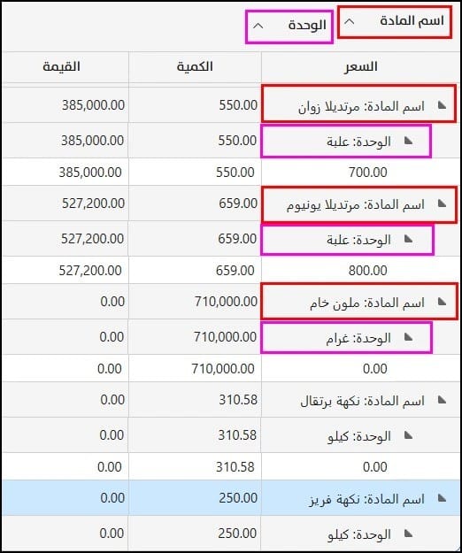 صورة