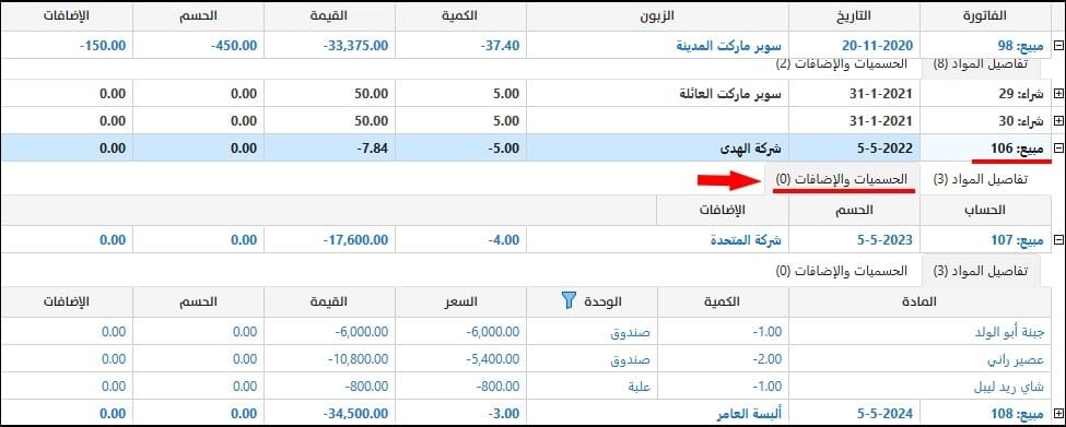 صورة