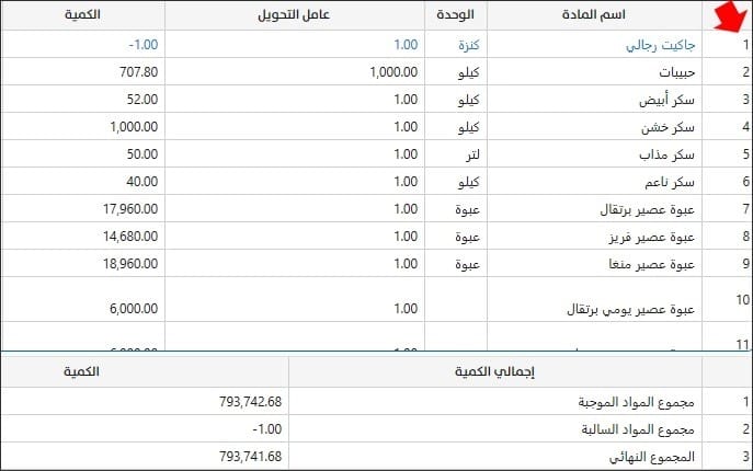 صورة