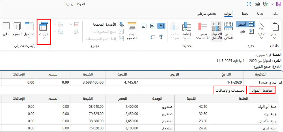 صورة