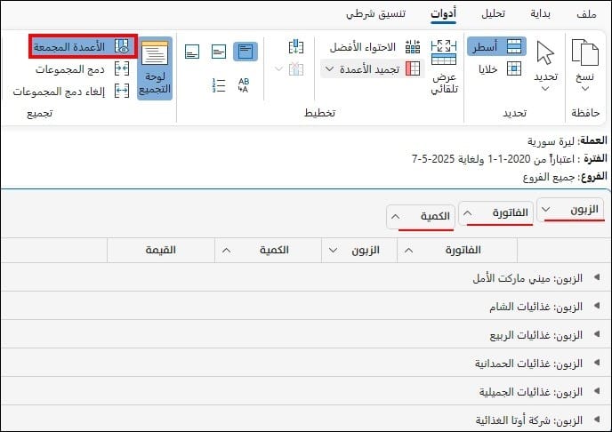 صورة