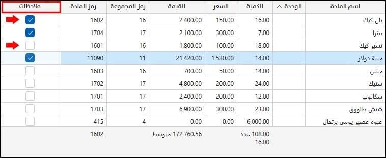 صورة