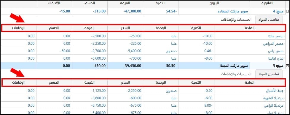 صورة