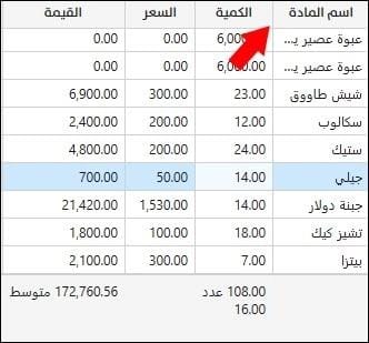 صورة