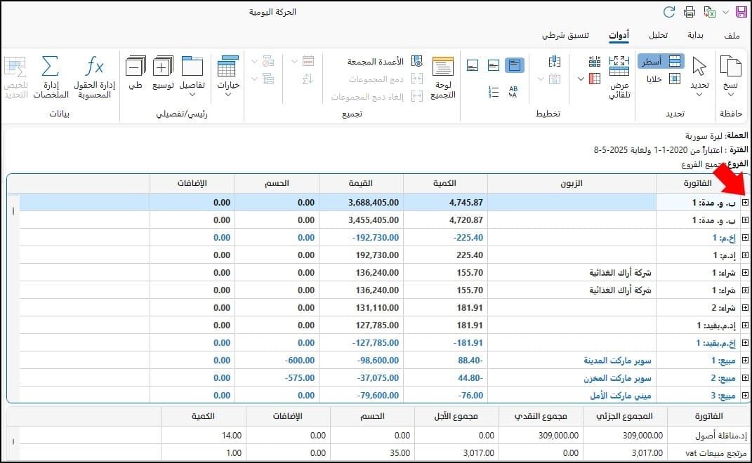 صورة