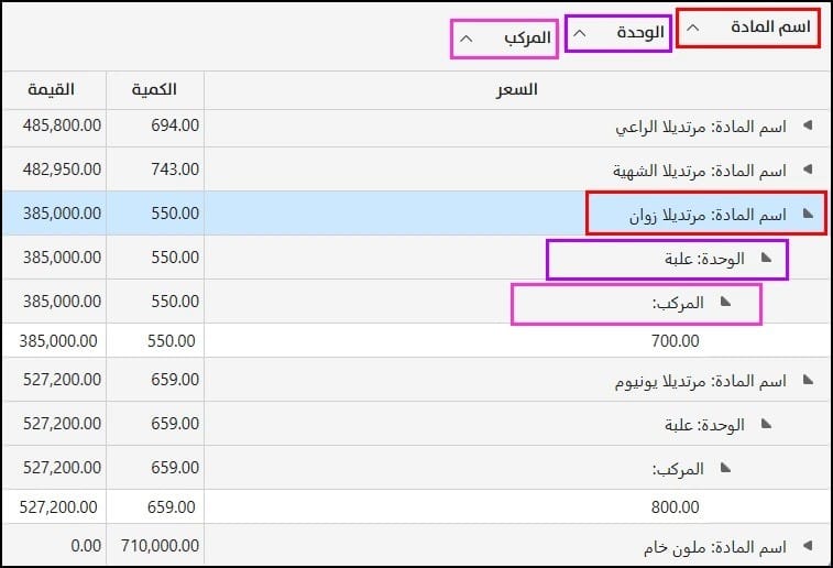 صورة
