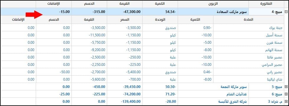 صورة