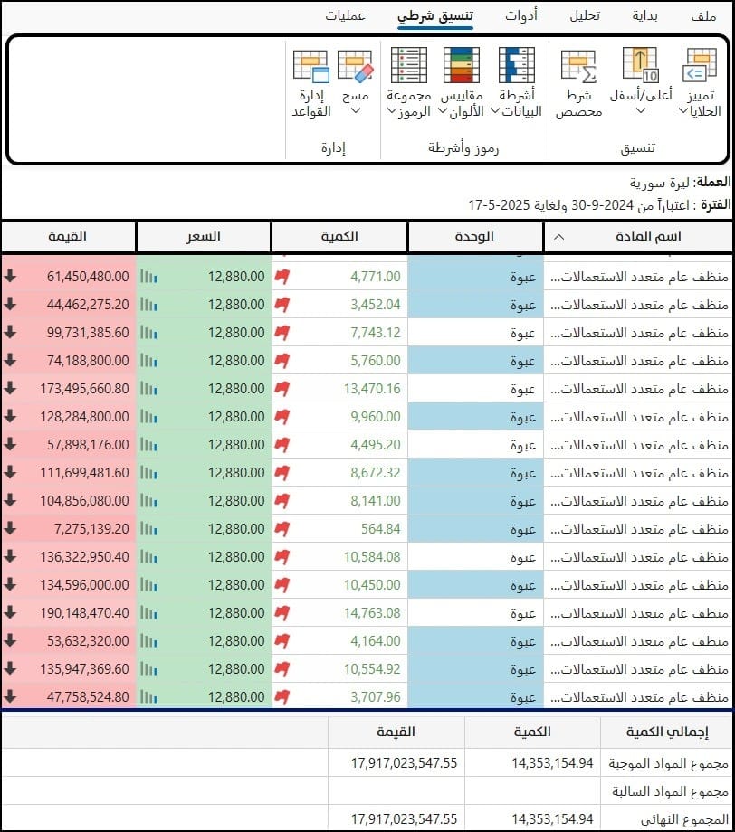 صورة